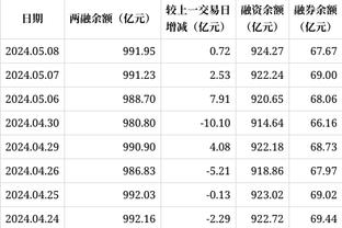 18新利网址登录截图4